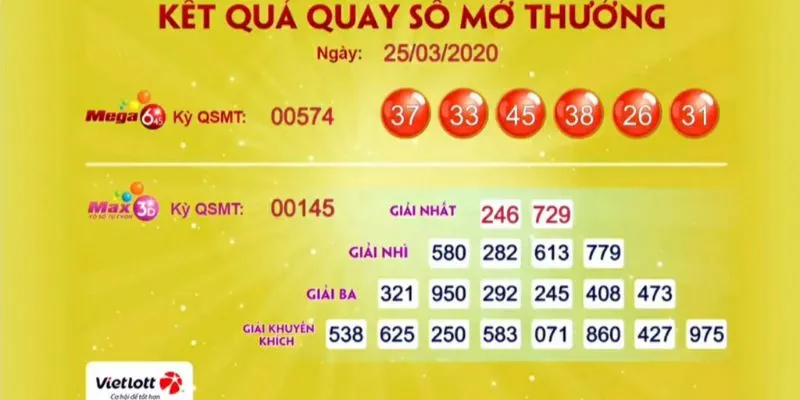 Những Loại Hình Xổ Số KUBET Giúp Trò Chơi Trở Nên Hấp Dẫn